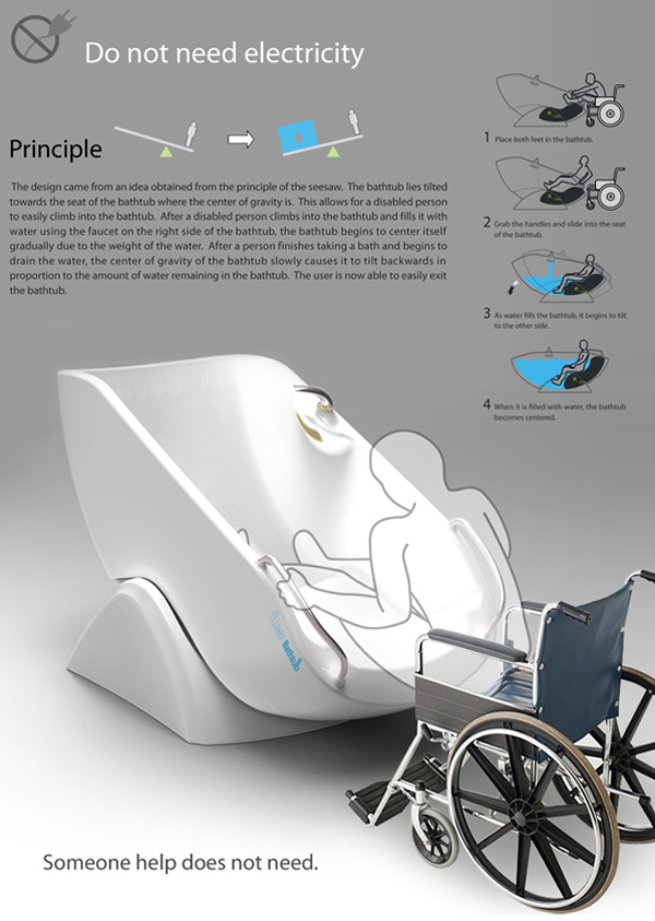 Flume Bathtub de Kim Jung Su, Yoon Ji Soo & Kim Dong Hwan, vainqueur du Red Dot Design Concept 2011